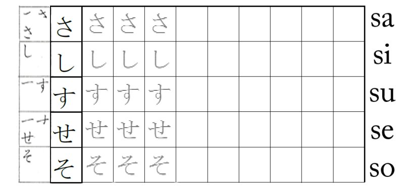 Хирагана прописи