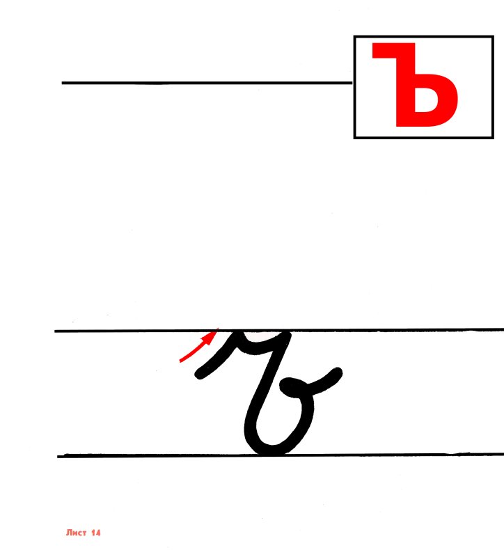 Написание буквы ъ