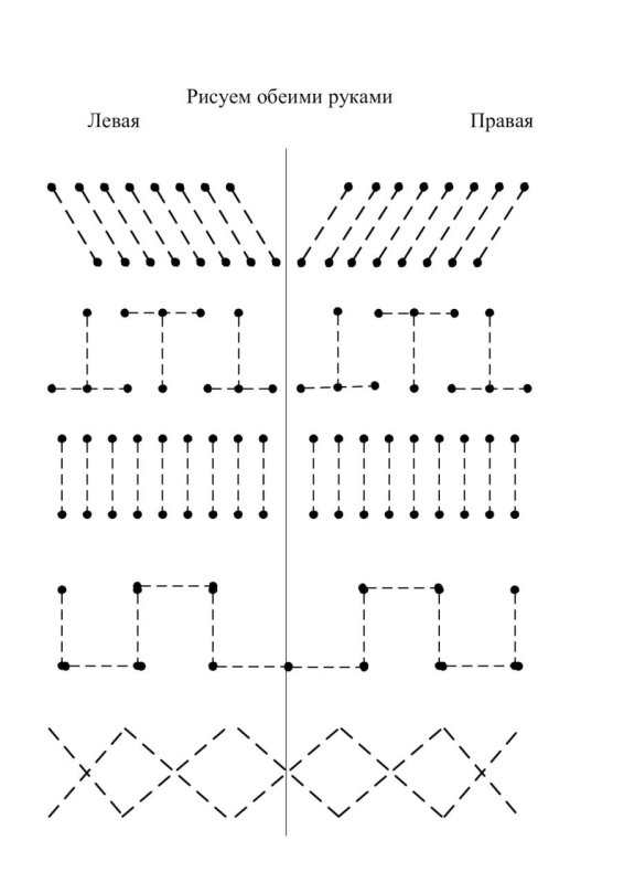 Упражнения для межполушарного развития для дошкольников