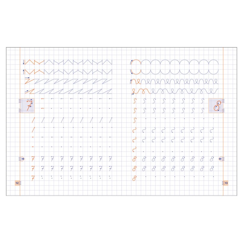 Прописи. Пишу цифры правильно