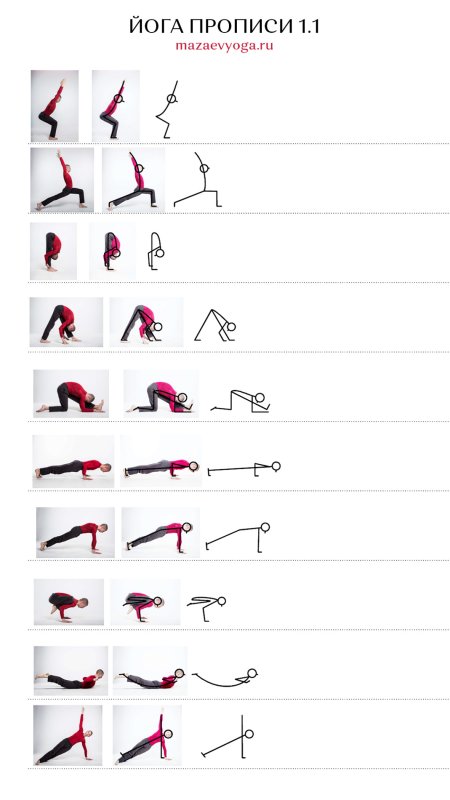 Прописи асана