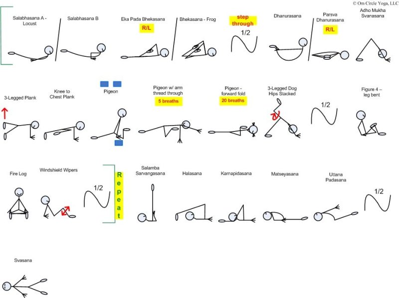 Асаны в схематических рисунках