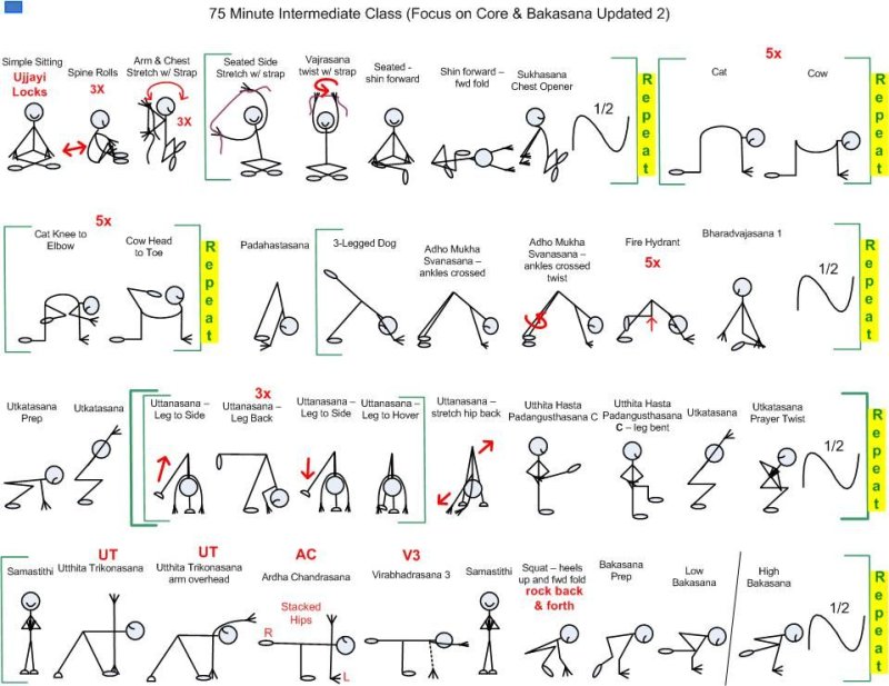 Комплекс практики йоги асаны