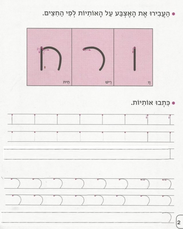 Еврейский алфавит прописи