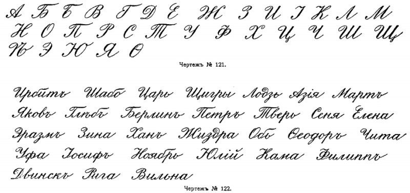 Красивый Каллиграфический почерк