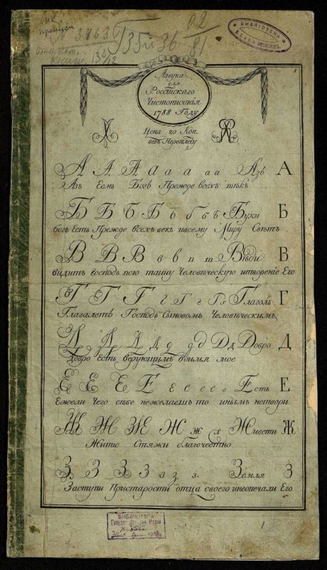 Дореволюционное Чистописание