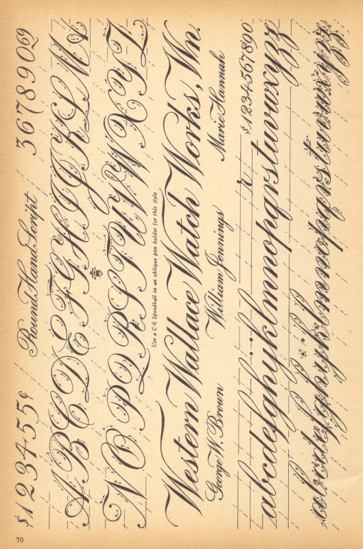 Каллиграфический почерк 19 века алфавит