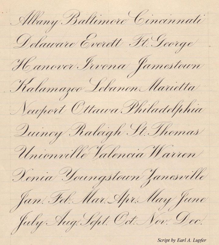 Каллиграфический почерк 19 века