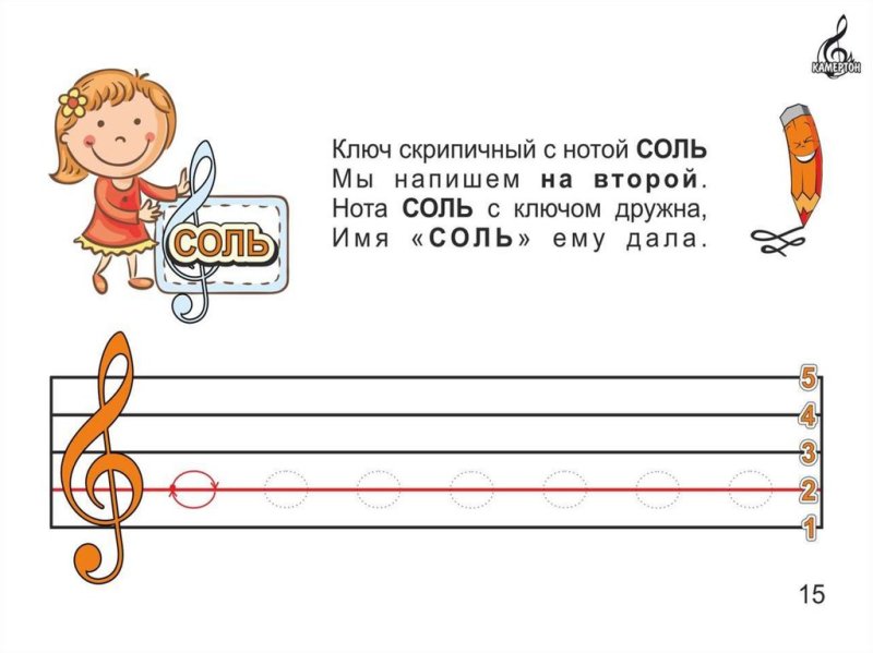 Нота до пропись