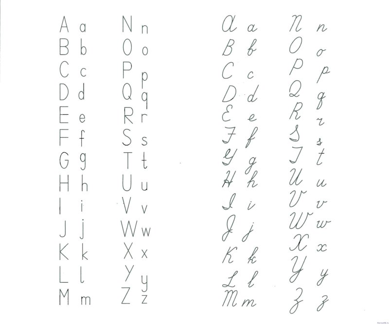 Прописные английские буквы прописи для детей