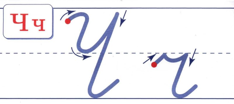 Написание буквы ч